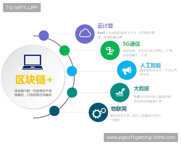 奇芬探索:深度解析创新技术与未来发展趋势的前沿实践